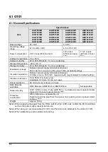 Preview for 142 page of Panasonic GT32-R User Manual