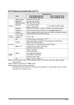 Preview for 163 page of Panasonic GT32-R User Manual