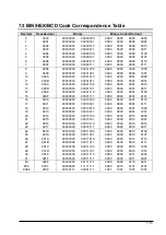 Preview for 201 page of Panasonic GT32-R User Manual