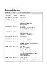 Preview for 203 page of Panasonic GT32-R User Manual