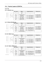 Предварительный просмотр 19 страницы Panasonic GT703 User Manual