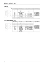 Предварительный просмотр 20 страницы Panasonic GT703 User Manual