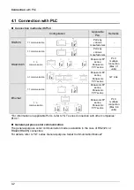 Предварительный просмотр 42 страницы Panasonic GT703 User Manual