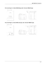 Предварительный просмотр 47 страницы Panasonic GT703 User Manual