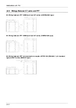 Предварительный просмотр 52 страницы Panasonic GT703 User Manual