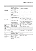 Предварительный просмотр 79 страницы Panasonic GT703 User Manual