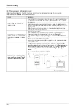 Предварительный просмотр 82 страницы Panasonic GT703 User Manual