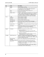 Preview for 21 page of Panasonic GTWIN Reference Manual