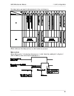 Preview for 46 page of Panasonic GTWIN Reference Manual