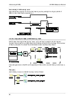 Preview for 47 page of Panasonic GTWIN Reference Manual