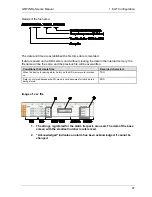 Preview for 48 page of Panasonic GTWIN Reference Manual