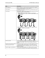 Preview for 55 page of Panasonic GTWIN Reference Manual