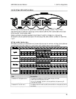 Preview for 56 page of Panasonic GTWIN Reference Manual