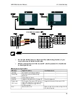 Preview for 64 page of Panasonic GTWIN Reference Manual