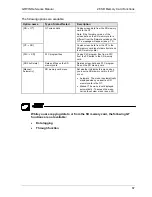 Preview for 68 page of Panasonic GTWIN Reference Manual