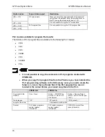 Preview for 71 page of Panasonic GTWIN Reference Manual