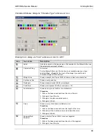 Preview for 100 page of Panasonic GTWIN Reference Manual