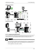 Preview for 152 page of Panasonic GTWIN Reference Manual