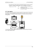 Preview for 170 page of Panasonic GTWIN Reference Manual