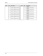 Preview for 179 page of Panasonic GTWIN Reference Manual