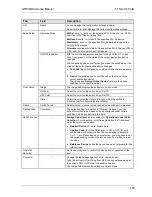 Preview for 184 page of Panasonic GTWIN Reference Manual