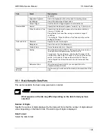 Preview for 196 page of Panasonic GTWIN Reference Manual