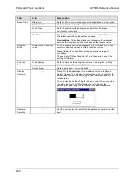 Preview for 201 page of Panasonic GTWIN Reference Manual