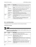 Preview for 207 page of Panasonic GTWIN Reference Manual