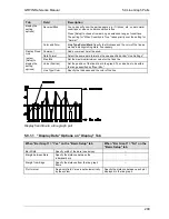 Preview for 210 page of Panasonic GTWIN Reference Manual