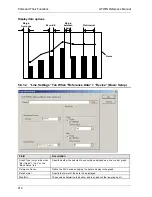 Preview for 211 page of Panasonic GTWIN Reference Manual