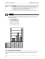 Preview for 213 page of Panasonic GTWIN Reference Manual