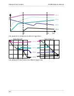 Preview for 215 page of Panasonic GTWIN Reference Manual