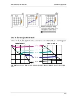 Preview for 218 page of Panasonic GTWIN Reference Manual