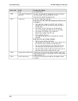 Preview for 239 page of Panasonic GTWIN Reference Manual