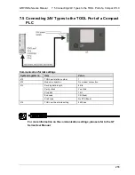 Preview for 256 page of Panasonic GTWIN Reference Manual