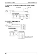 Preview for 261 page of Panasonic GTWIN Reference Manual