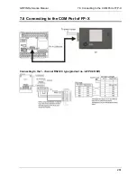 Preview for 262 page of Panasonic GTWIN Reference Manual