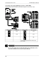 Preview for 265 page of Panasonic GTWIN Reference Manual