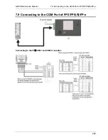 Preview for 266 page of Panasonic GTWIN Reference Manual