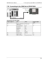 Preview for 270 page of Panasonic GTWIN Reference Manual