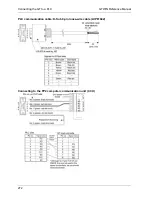 Preview for 273 page of Panasonic GTWIN Reference Manual