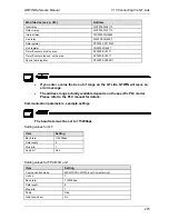 Preview for 276 page of Panasonic GTWIN Reference Manual