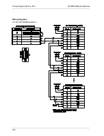 Preview for 277 page of Panasonic GTWIN Reference Manual