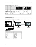 Preview for 278 page of Panasonic GTWIN Reference Manual