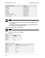 Preview for 279 page of Panasonic GTWIN Reference Manual