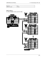 Preview for 280 page of Panasonic GTWIN Reference Manual