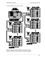 Preview for 282 page of Panasonic GTWIN Reference Manual