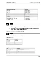 Preview for 284 page of Panasonic GTWIN Reference Manual