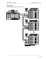 Preview for 286 page of Panasonic GTWIN Reference Manual