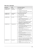 Preview for 295 page of Panasonic GTWIN Reference Manual